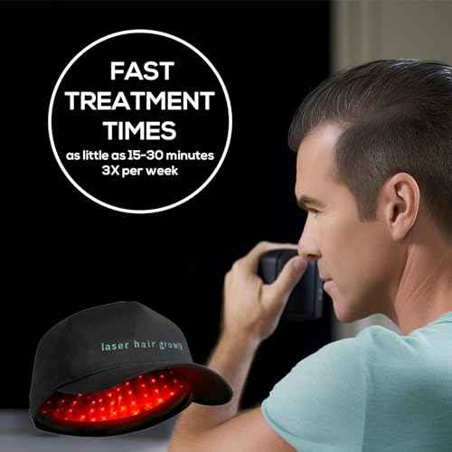 Laser Hair Growth Cap, Low level laser therapy (LLLT) equipment for promoting hair growth in women and men