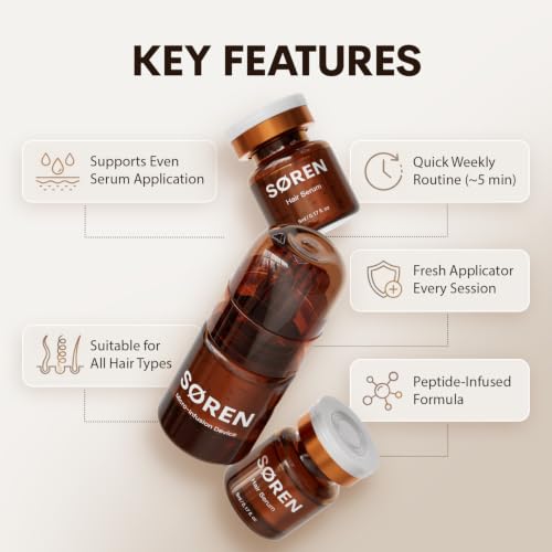 SØREN Micro Infusion Hair Renewal System with Peptide Serum