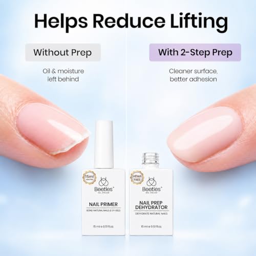 Beetles Nail Dehydrator & Primer Set 2Pc 15ml | Hema-Free