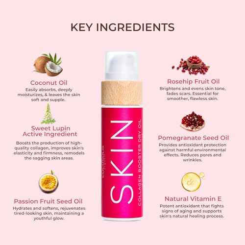COCOSOLIS SKIN Collagen Booster Bio Oil ? Anti-Aging Collagen Lotion for Skin Tightening with Rosehip and Essential oils ? Collagen Oil for Face and Body - Smooths and reduces wrinkles
