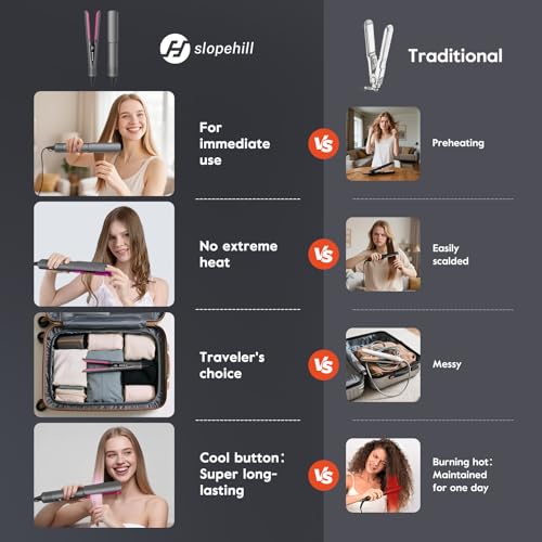 Slopehill 2-in-1 Hair Straightener & Blow Dryer with Ionic Airflow