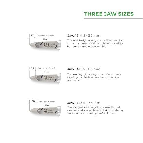 Nghia D-03 Stainless Steel Cuticle Nipper - Jaw 14 Precision Trimmer