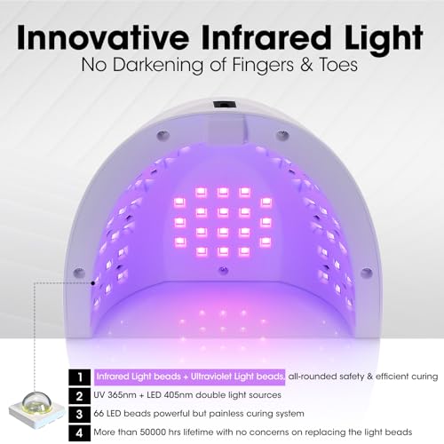 GELLEN 132W UV LED Nail Lamp for Gel Nails - Fast Curing & Safe Drying