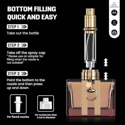 Portable Mini Refillable Atomizer, Cowhide Material, Travel Perfume Bottle Refillable-Your Travel and Business Necessities, 5ml (White)