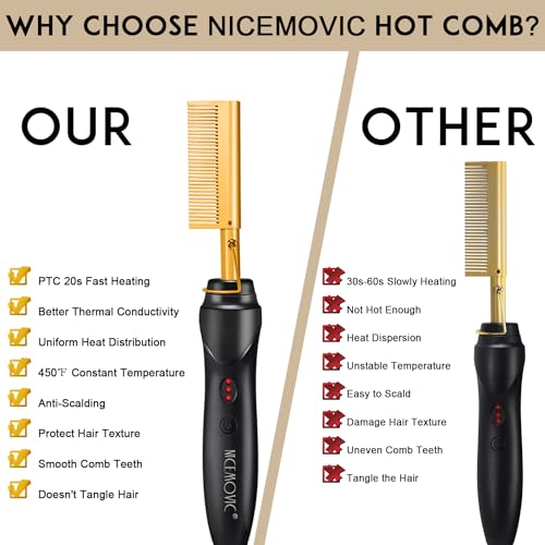 Ceramic Heating Hair Straightener Comb - Fast 20s Heat
