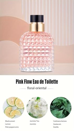 Women's Perfume Gift Set - 4 Fragrances, 105ml Total