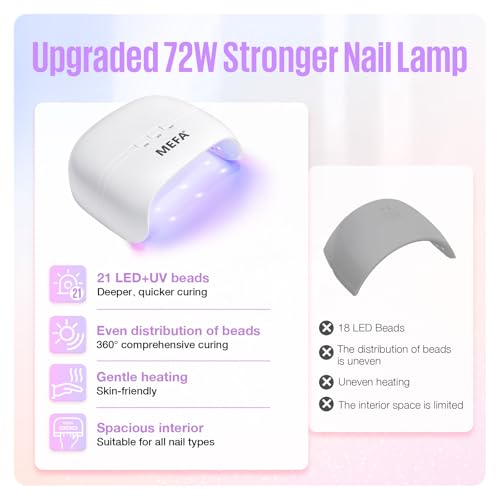 MEFA UV Nail Lamp with Gel Base and Top Coat, 72W UV Light for Gel Nails with 21pcs Lamp Beads, 3 Times UV Lamp for Gel Polish Fast Curing, LED Nail Lamp with Gel Top Coat Professional UV Light