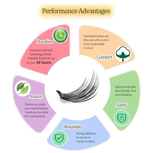 Self Adhesive Lash Clusters, Press on Pre bonded Eye lashes Clusters Natural Look No Glue Needed,10-16MM DIY Lash Extension FOR Beginners Dating and Working Business People (One-Step Professional)