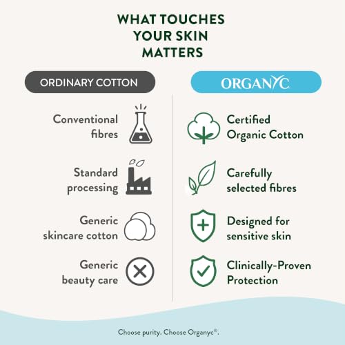 Organyc Organic Cotton Pads, 50 Count - Sensitive Skin