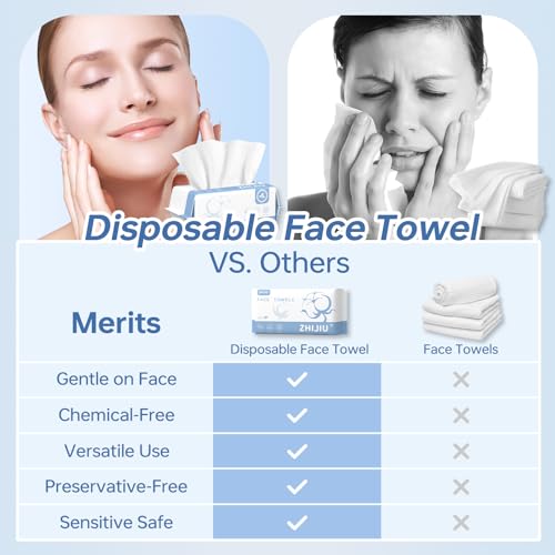 Disposable Face Towels 100 Count, Ultra Soft & Thick Facial Towels for Sensitive Skin, Biodegradable & Lint-Free Makeup Remover Dry Wipes, Multi-Purpose Cleansing Towelettes for Face Wipes
