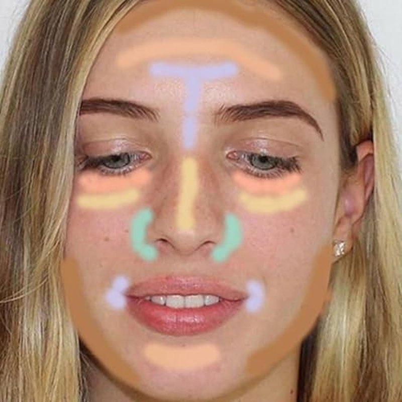 6 Colors Correcting Palette, Makeup Cream Contour Palette, Contouring Foundation Highlighting Concealer Palette for Conceals Dark Circles, Redness, Acne, Blemish
