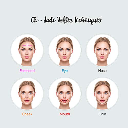 Natural Jade Roller? Gua Sha ? Lymphatic Drainage Tool for Face, Neck, Body - Anti Aging Treatment ? Reduces Wrinkles and Fine Lines