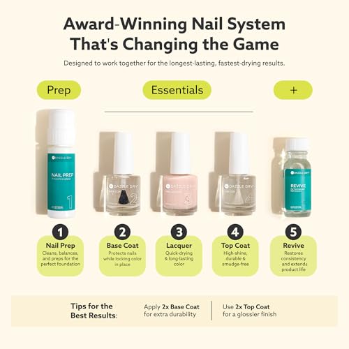 Dazzle Dry Step 2 Base Coat and Step 4 Top Coat Set (0.5 oz / 15 mL Each)
