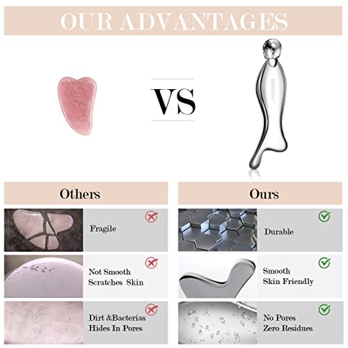 FSA/HSA Eligible Gua Sha Facial Tool Set - 4-in-1 Stainless Steel