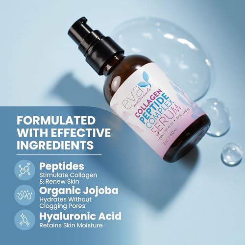 Eva Naturals Peptides Serum + 0.25mm Microneedle Roller Kit