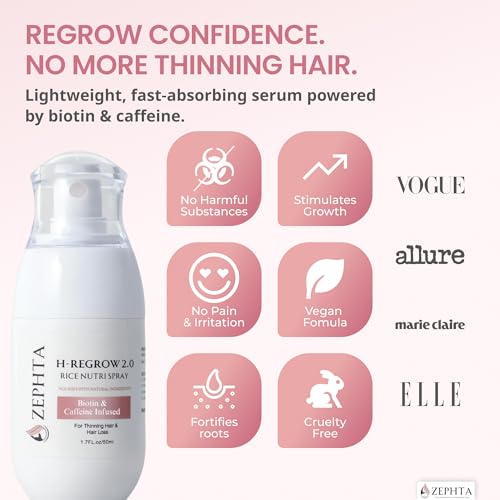 Zephta Hair Growth Spray with Biotin & Caffeine – Unisex Regrowth Serum for Thinning Hair