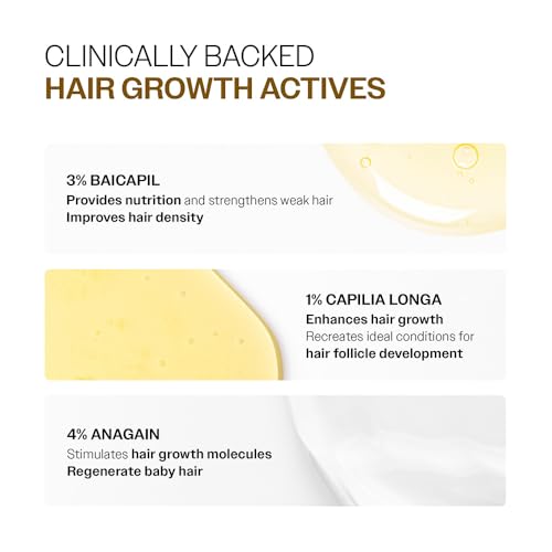 Bare Anatomy Hair Density Serum – 30ml with Redensyl & Anagain for Hair Growth
