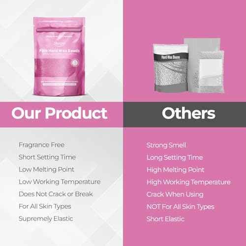 Starpil Wax 1000g / 2.2 lb Pink hypoallergenic Hard Wax Beads for body Hair Removal, Stripless Body Wax Beans, Polymer Blend Bikini Wax, Coarse Hair Removal hypoallergenic Beads for Sensitive Skin