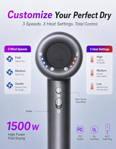 NUTROMO High-Speed Ionic Hair Dryer with Carry Case - 160,000 RPM Professional Blow Dryer