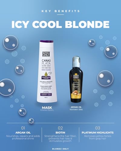 Purple Toning Mask for Blonde Hair | Neutralize Brassiness