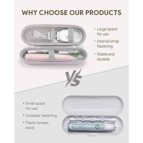 Electric Toothbrush Travel Case for Oral-B Pro/iO, Philips Sonicare/Aquasonic, Oral B Case for Brush Heads & Accessories, Portable Toothbrush Hard Carry Bag Waterproof PU