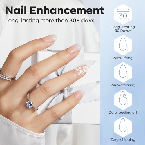Modelones Nail Builder Gel Set - Dehydrator, Primer & Clear Gel