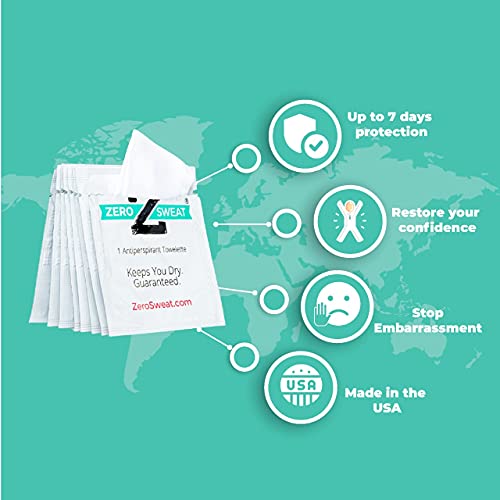 Clinical Strength Antiperspirant Wipes - Stop Excessive Sweat, 10 Pack