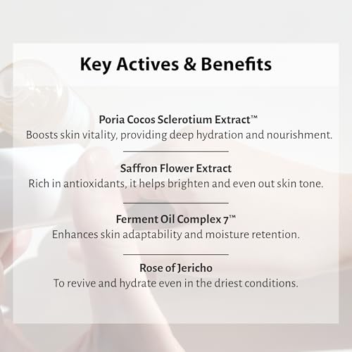 Re-Aging Complex Serum for Antioxidant, Skin Regeneration, and Prevent Skin Aging