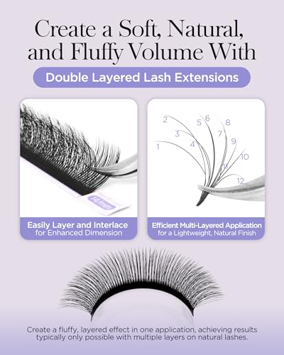 BEYELIAN 3D Easy Fan Lash Extensions - Pre-Bonded, 8-15mm