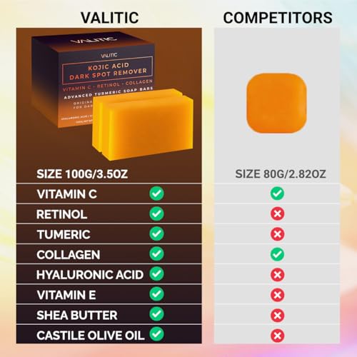 Kojic Acid Dark Spot Remover Soap with Vitamin C & Turmeric
