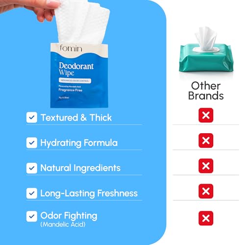 FOMIN Fragrance-Free Deodorant Wipes for Men & Women - 50 Count, Travel-Size, Biodegradable, Hypoallergenic