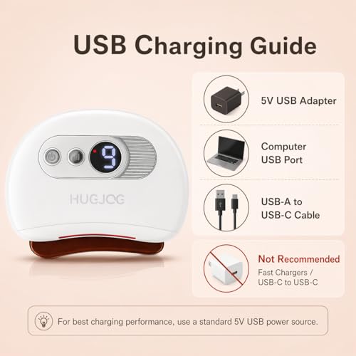 HUGJOG Electric Gua Sha Face Massager with 9 Heat & Vibration Levels