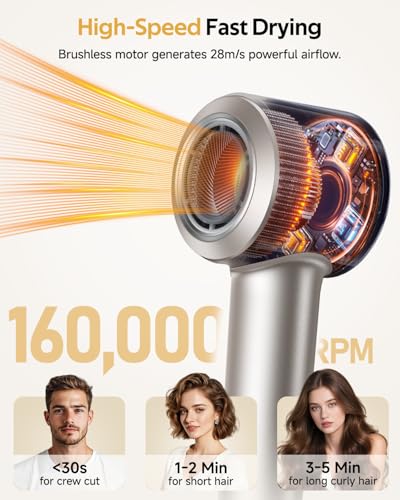 BYZEEYA A87 Pro Ionic Hair Dryer – 7 Modes, AI Temp Control