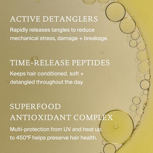 Living Proof Leave-In Conditioning Spray - Heat Protectant Detangler