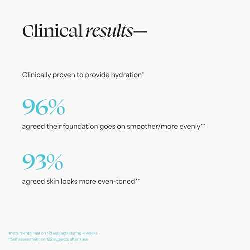 TULA Skin Care Face Filter Blurring and Moisturizing Primer - Sunrise, Evens the Appearance of Skin Tone & Redness, Hydrates & Improves Makeup Wear, 1fl oz