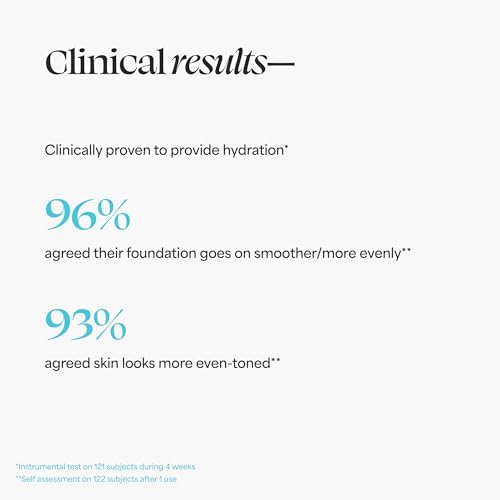 TULA Skin Care Face Filter Blurring and Moisturizing Primer - First Light, Evens the Appearance of Skin Tone & Redness, Hydrates & Improves Makeup Wear