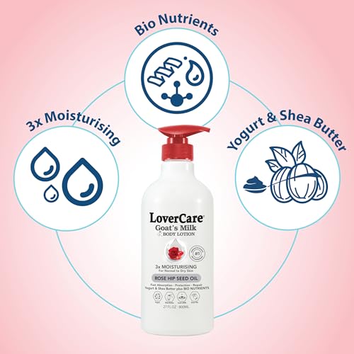 Lovercare Goat Milk Body Lotion for Dry Skin 27.05 oz (800ml) Rose Hip Seed Oil - Pack of 2¡¦