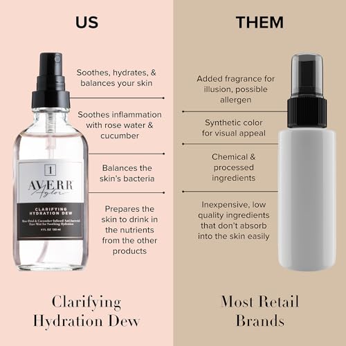 Averr Aglow - Rose Water Clarifying Hydration Dew - Prevents Acne Breakouts, Blackheads & Blemishes - Daily Skincare Moisturizing Face Mist - Balance Oily & Dry Skin - Hydrate & Soothe Redness - 4 oz