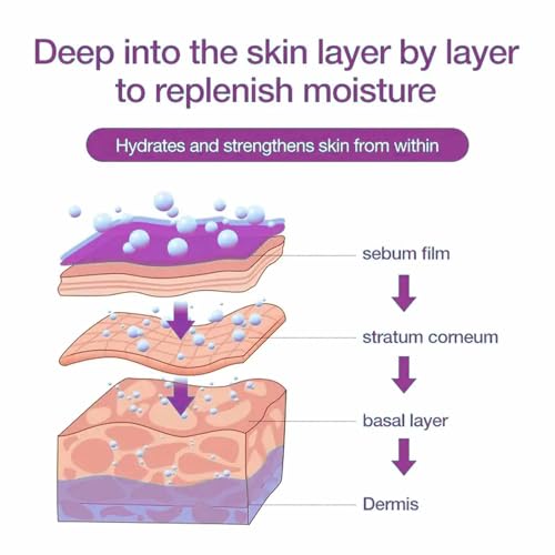 Hyaluronic Acid Intensifier Hydrating Serum Skin Boost HA Intensifier Serum For Face 30ml / 1 fl. oz