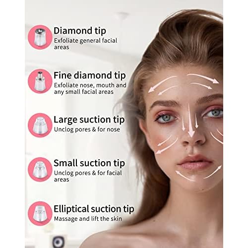 NEWDERMO 2-in-1 Microdermabrasion Machine for Facial, Diamond Microdermabrasion Device USB Rechargeable (Pink) with Large Diamond Tip