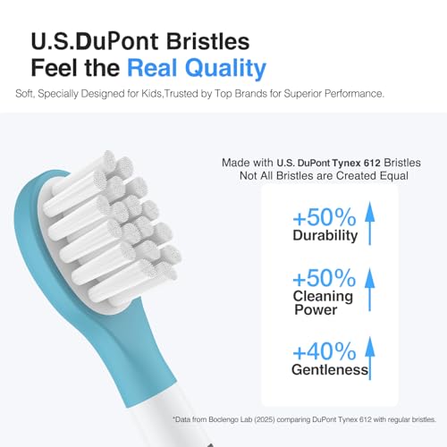 Kids Replacement Heads for Philips Sonicare Kids Toothbrush Heads, for Phillips Sonic Care Kid Small Brush HX6032/94, HX6340,Soft Compact Brush Head for 3-7 Child,6 Pcs Blue