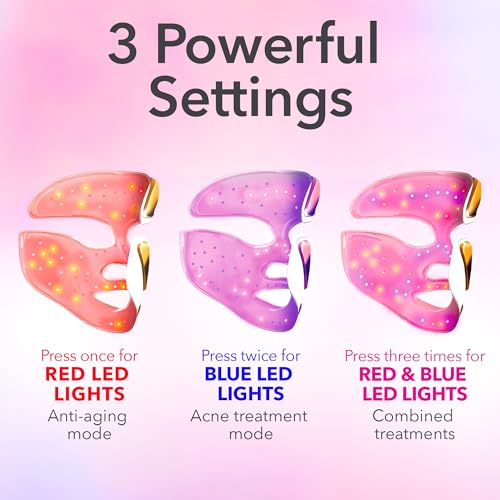 Dr. Dennis Gross DRx SpectraLite FaceWare Pro LED Face Mask