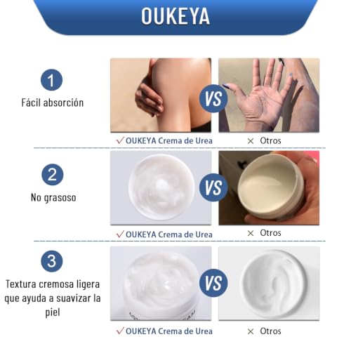 OUKEYA 40% Urea Cream for Dry Cracked Hands & Feet
