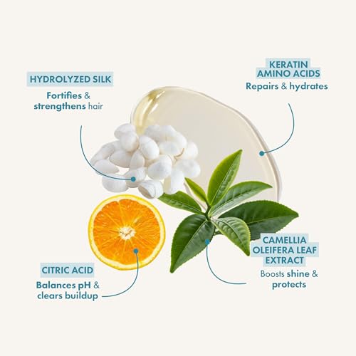 Enjoy Super Hydrate Conditioner, Anti-Frizz Deep Hydration for Weak, Dry, or Curly Hair, Moisture-Restoring Smoothing Formula, pH 4.5-5.5 | 33.8 Fl Oz