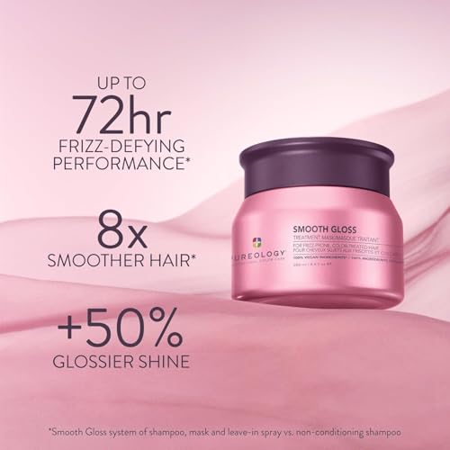 Pureology Smooth Gloss Shampoo & Hair Mask Set for Frizz Control