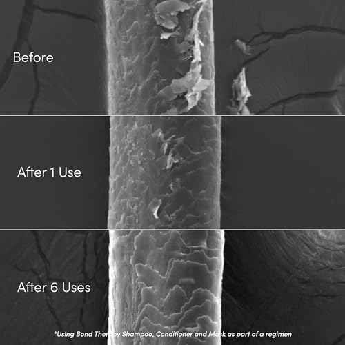 Coco & Eve Bond Therapy Pro Bond Shampoo & Conditioner Set. Strengthening Bond-Building with Cutibond¢â Repair Complex. Nourishes & Reduces Breakage for Chemically Treated, Damaged Hair (18.94 fl oz)