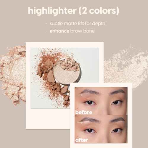 KARA BEAUTY Eyebrow Kit - Brow Makeup Kit with Powders, Pomades & Highlighters ? Blendable, Long-Wear Eyebrow Powder Set for Natural or Sculpted Brows - Perfect for Makeup Artist, Beginner-Friendly