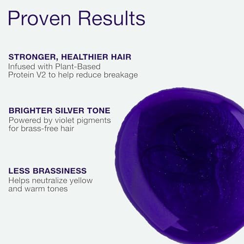 GK HAIR Silver Bombshell Purple Shampoo - 9.5 Oz, Sulfate-Free Toning for Blonde & Gray Hair