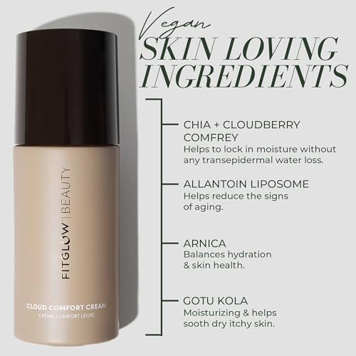 Fitglow Beauty Cloud Comfort Cream | Face Cream for Sensitive Skin | Redness-Reducing & Calming Facial Moisturizer | Plant-Based Hydrating Cream | Soothes Visible Redness | 50ml