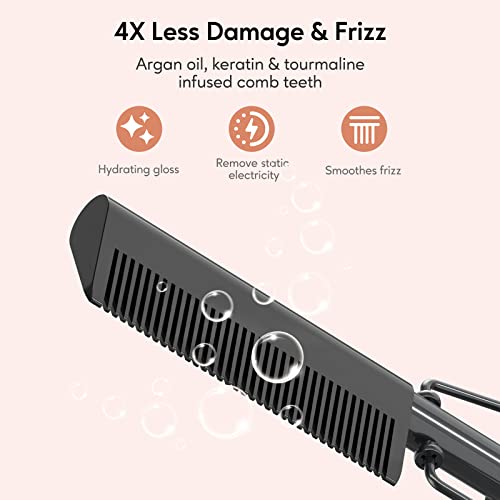 Terviiix Electric Hot Comb for Wigs & Natural Hair